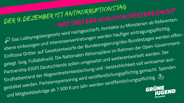Der 9. Dezember ist Welt-Anti-Korruptions-Tag