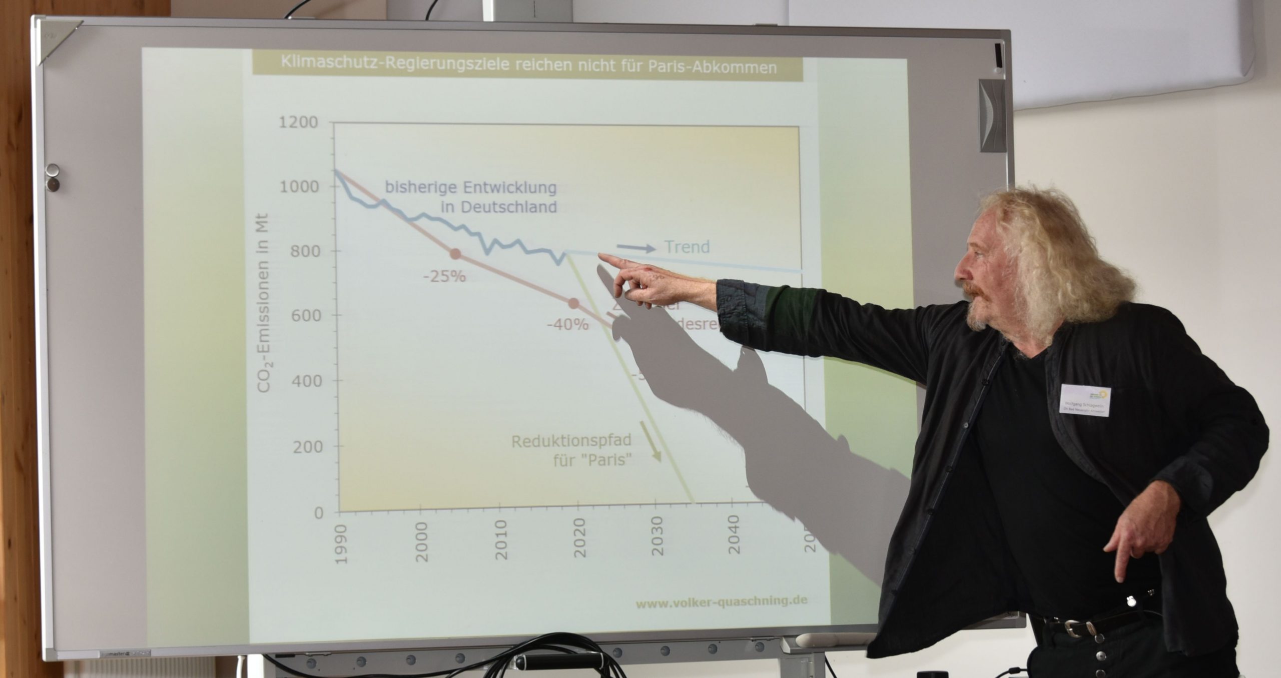 Wolfgang Schlagwein beim Strategieworkshop zur Kommunalwahl (Foto: Albert Dietz)